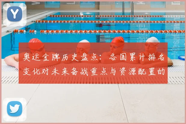 奥运金牌历史盘点：各国累计排名变化对未来备战重点与资源配置的影响